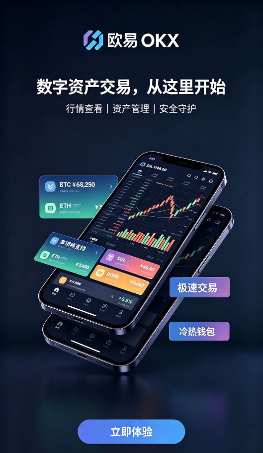 app欧交易所操作界面示意